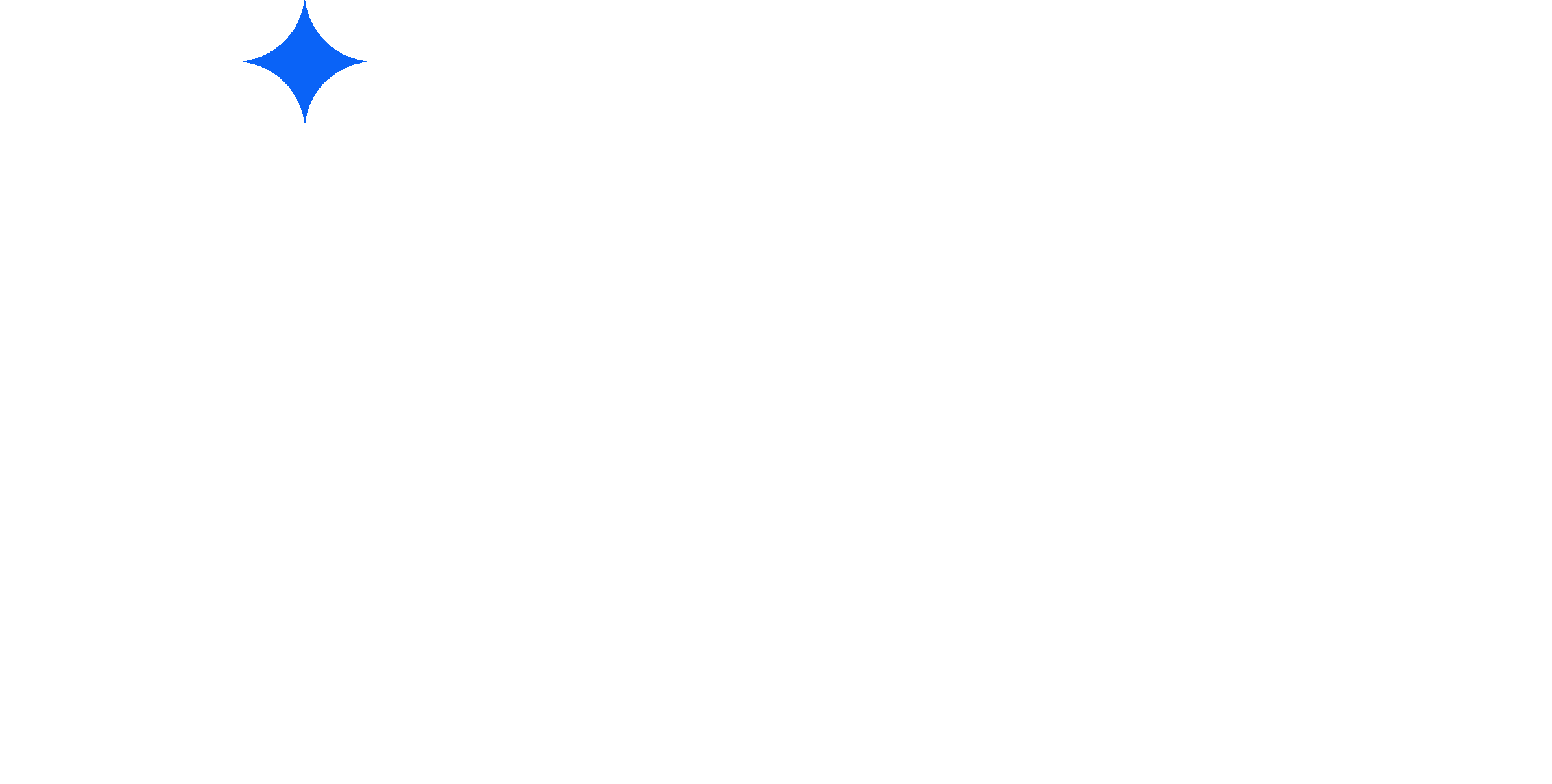 Panorama 2027